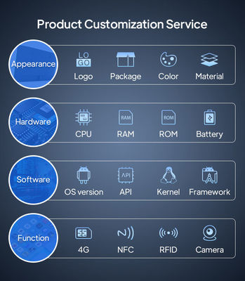 14Inch RK3566 Android Conference Room Booking Tablet with Surrounding LED Lights for Meeting Room Scheduling
