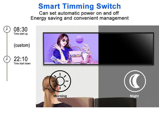 24 Inch Ultra Wide Resolution Stretched Bar Type LCD Advertising Display The Perfect Choice for Supermarket Shelf Retail