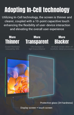 10.1Inch RK3399 Wall Mounted Smart Home Control Tablet Surrounding LED Light for Ultimate Comfort