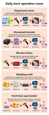 15.6Inch Dual Screen Pos Cash Machine I3 Processor 4+64GB Retail Pos System Supermarket Pos Terminal