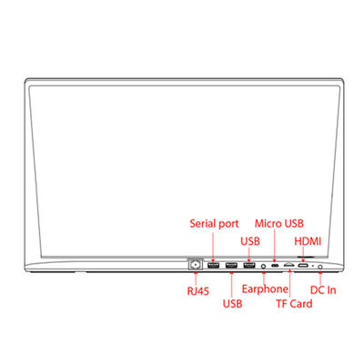 Rj45 13Inch 1.5GHz Octa Core All In One Touch Screen PC Android 6.0 Tablet