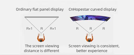 IPS 1920x1080p LCD Computer Monitors 23.6" 60Hz Desktop Computer Monitor